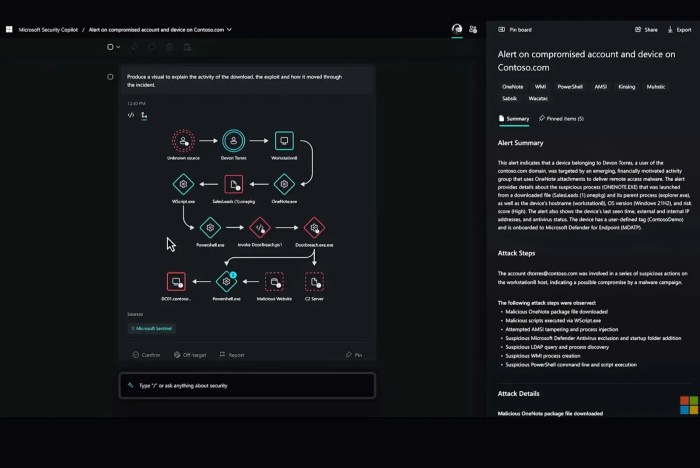 Microsoft security copilot experience center