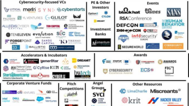 Cyber security public private partnerships apac