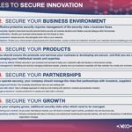 Five eyes five principles secure innovation