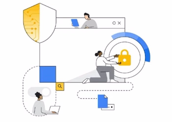 Generative ai cloud security
