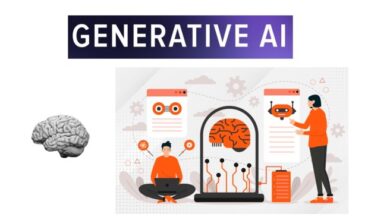 What is generative ai