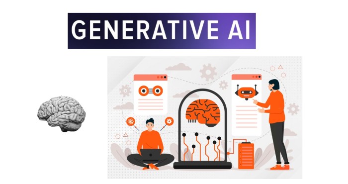 What is generative ai