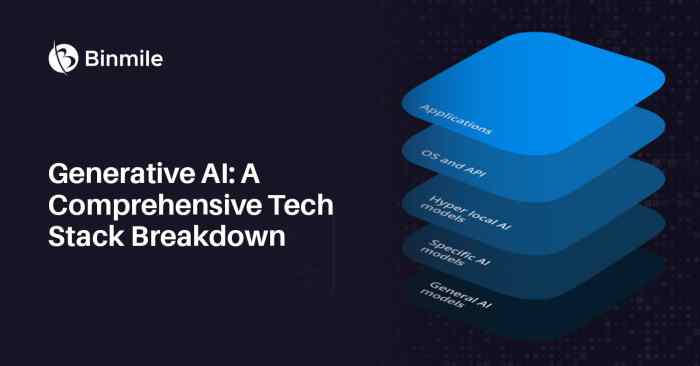 Intel articul8 generative ai firm