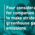 Big tech emissions market