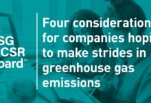 Big tech emissions market
