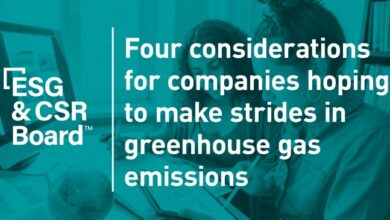 Big tech emissions market