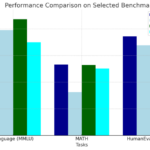 Chatgpt vs google gemini