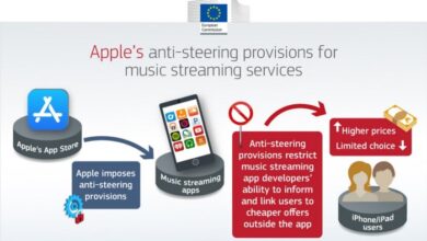 Apple appeals a dollar19 billion eu fine levied following spotifys claims of anti competitive app store behavior