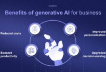 Generative ai enterprise adoption insights