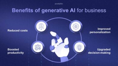 Generative ai enterprise adoption insights