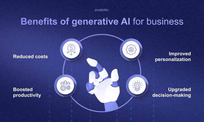 Generative ai enterprise adoption insights