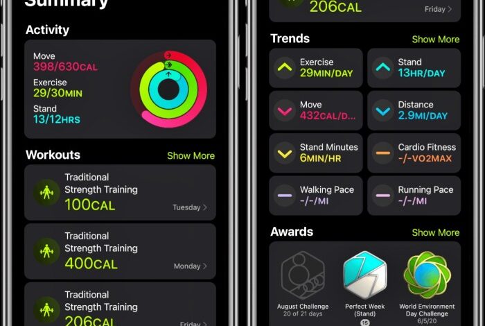 This iphone ipad and apple watch app will supercharge your workouts