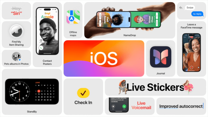 Ios 17 cheat sheet