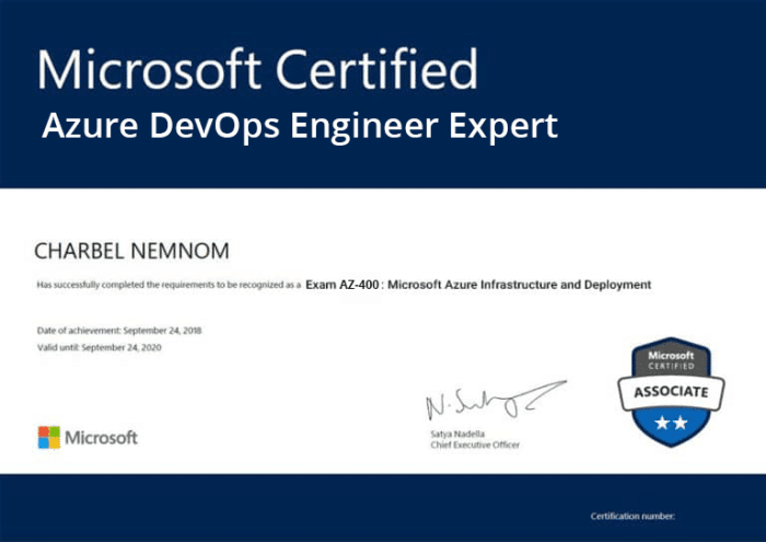 Devops certification prep course