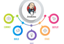 New microsoft deployment tools