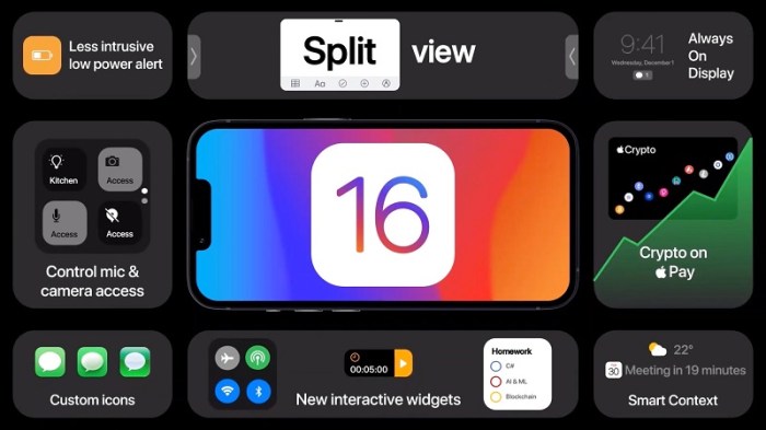 Ios 16 cheat sheet