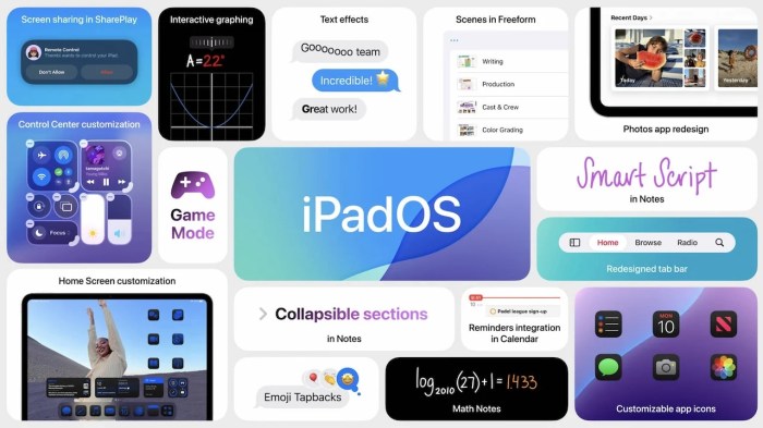 Ios 18 and ipados 18 are finally available for everyone without any apple intelligence features