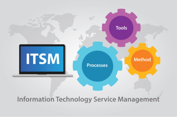 Best it service management tools