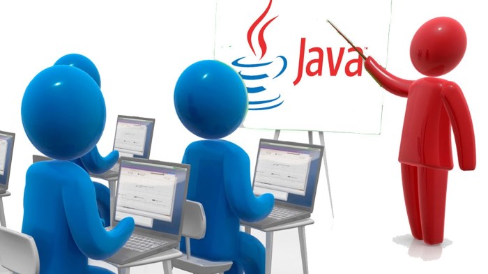 Learn java coder bundle