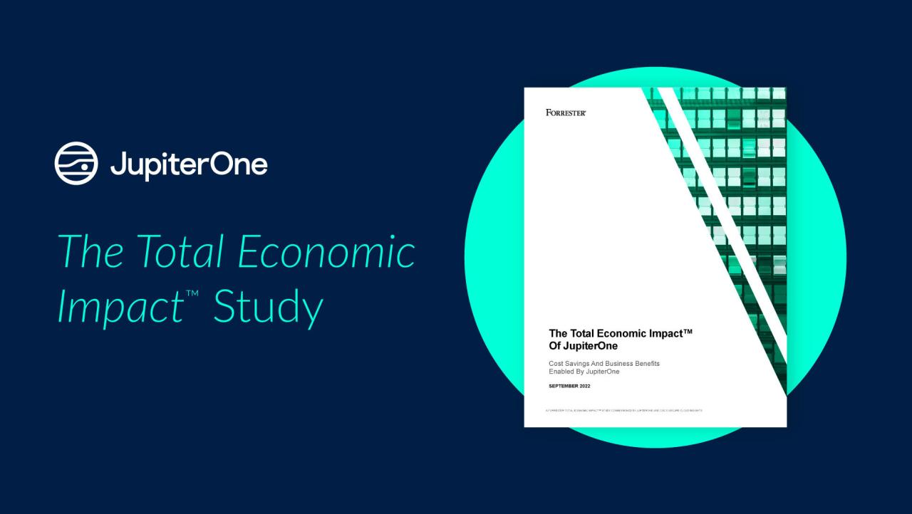 Capital one forrester study self service data strategies