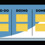 Create kanban board taskade