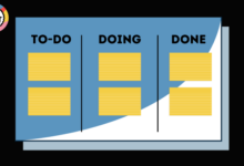 Create kanban board taskade