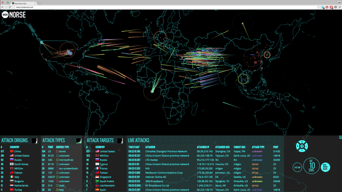 Global cyber attacks double qbe