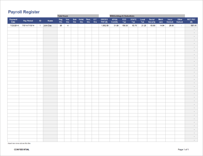 What is payroll register