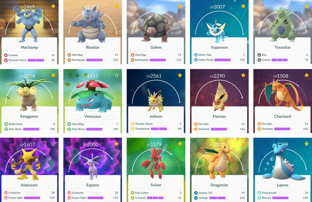 The best pokemon in pokemon go