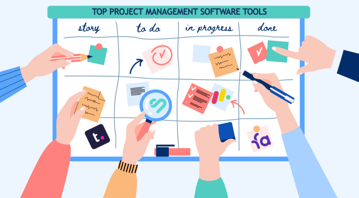 Enterprise project management software