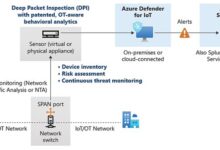 Secure iot microsoft defender iot sensors