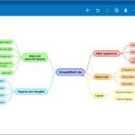 Best free mind mapping software