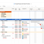 Create gantt chart smartsheet