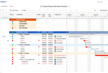 Create gantt chart smartsheet