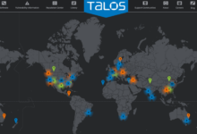 Cisco talos ransomware ttps