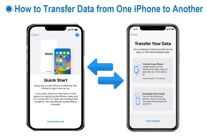 New iphone migration tips