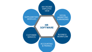 Sap vs workday hr software