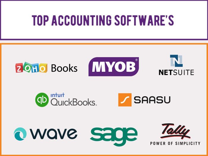 Best accounting software uk