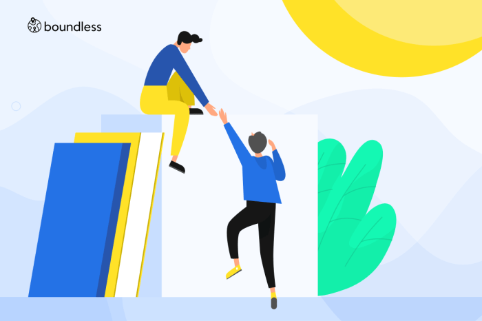 Best employer record services