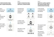 Chatgpt on mac just got a big update in the eu