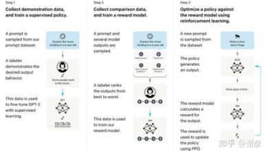 Chatgpt on mac just got a big update in the eu