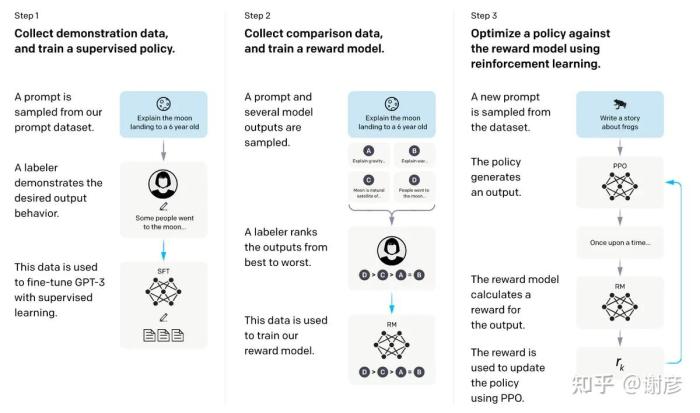 Chatgpt on mac just got a big update in the eu