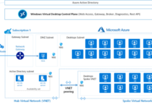 Microsoft azure virtual desktop a cheat sheet
