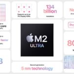 Apple insider predicts companys m4 mac lineup and the ultra is back