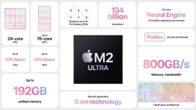 Apple insider predicts companys m4 mac lineup and the ultra is back