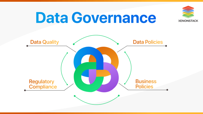 What are data governance tools