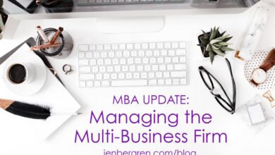 Best business practices comprehensive mba bundle