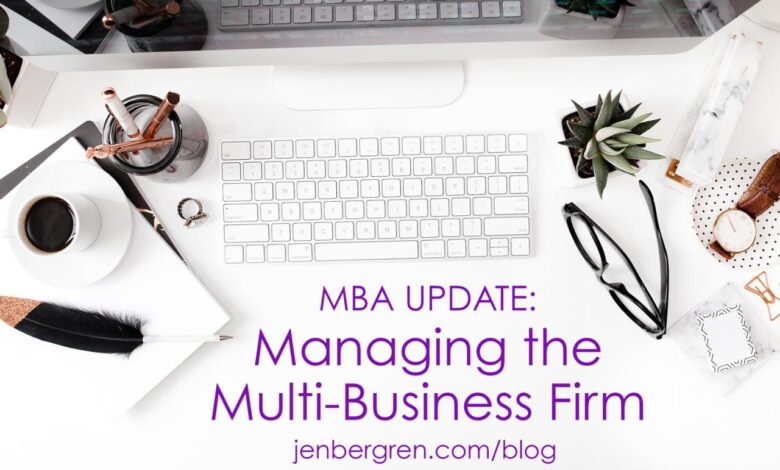 Best business practices comprehensive mba bundle