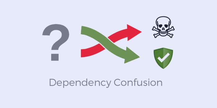 Dependency confusion attacks new research into which businesses are at risk