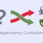 Dependency confusion attacks new research into which businesses are at risk